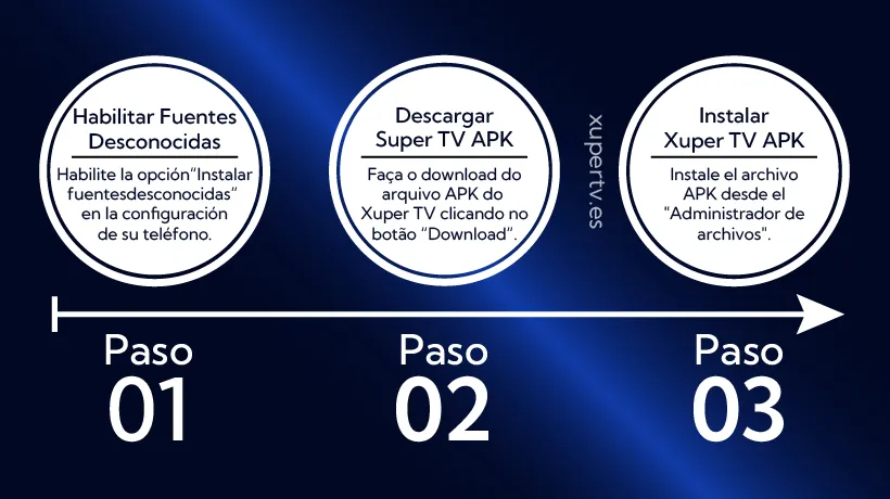 Infografía-sobre-cómo-descargar-e-instalar-Xuper-TV-APK-para-Android
